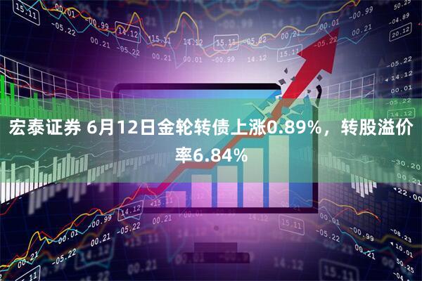 宏泰证券 6月12日金轮转债上涨0.89%，转股溢价率6.84%