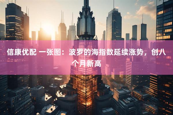 信康优配 一张图：波罗的海指数延续涨势，创八个月新高