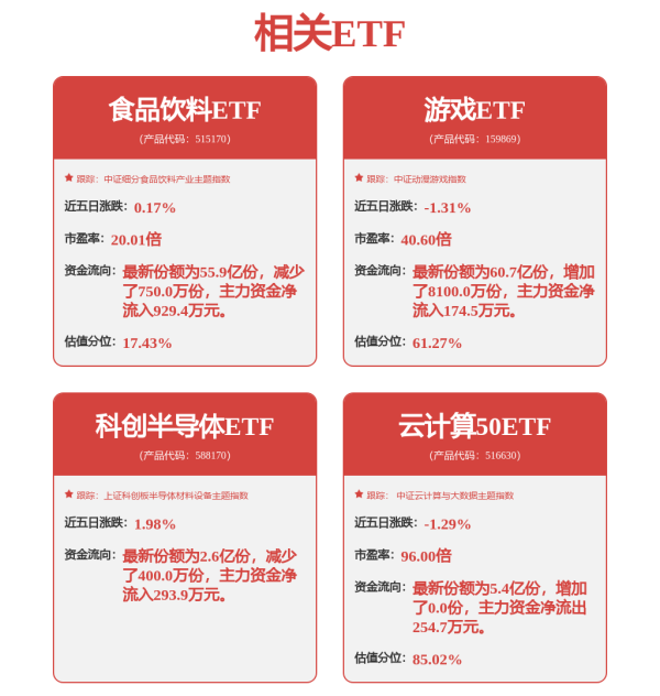 星火配资 全球半导体，再现并购潮