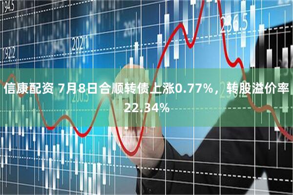 信康配资 7月8日合顺转债上涨0.77%，转股溢价率22.34%